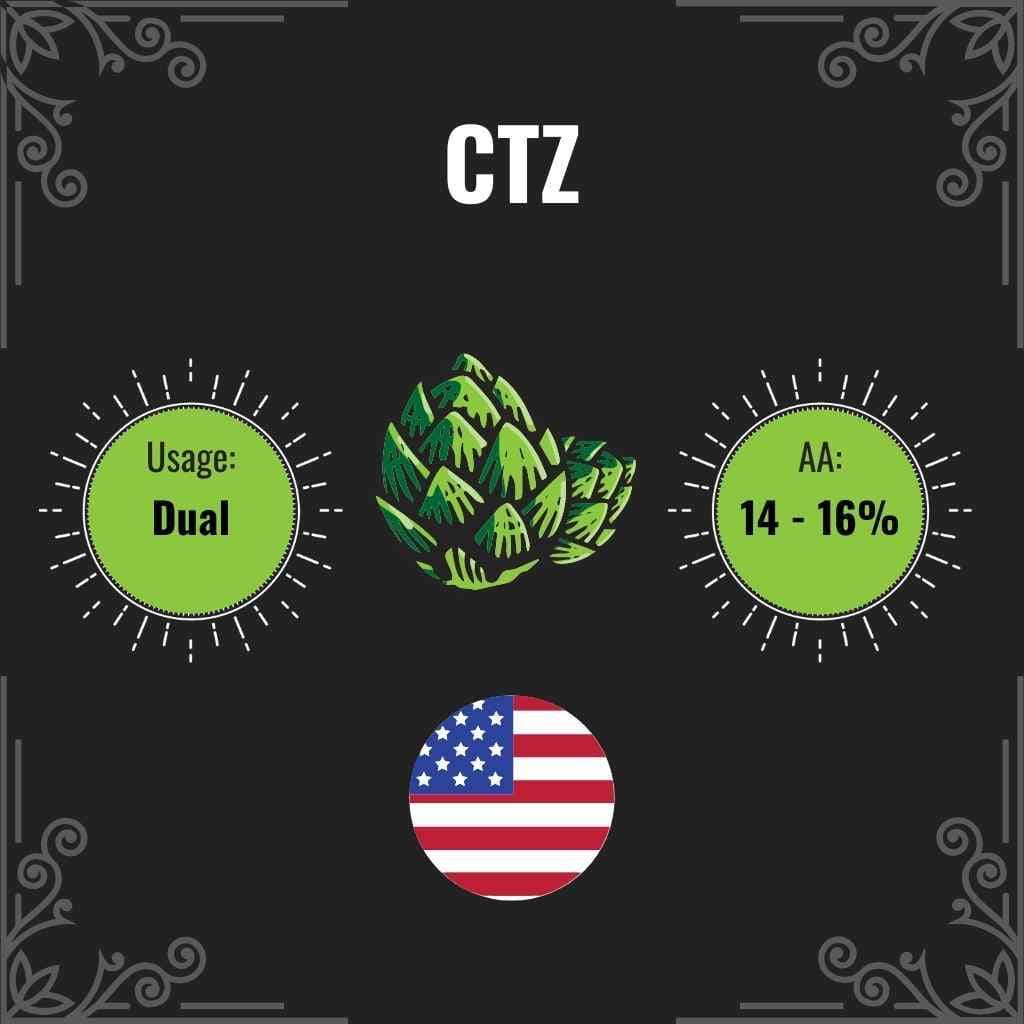 CTZ (Columbus / Tomahawk / Zeus)