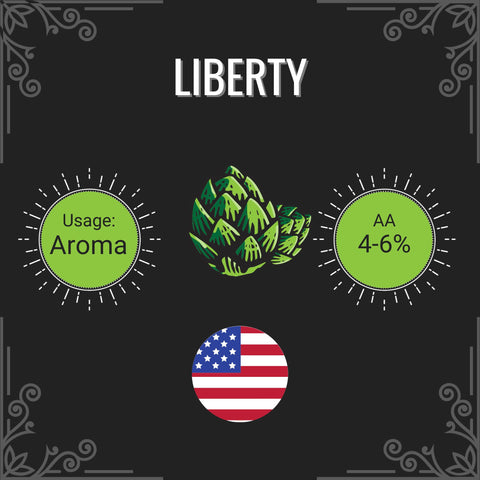 Product label for 'Liberty' with green hops graphic, usage details, and American flag on a black background.