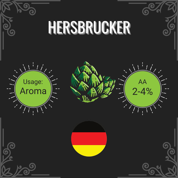 Hersbrucker hops information card with green hop illustration, usage details, and German flag on a black background.