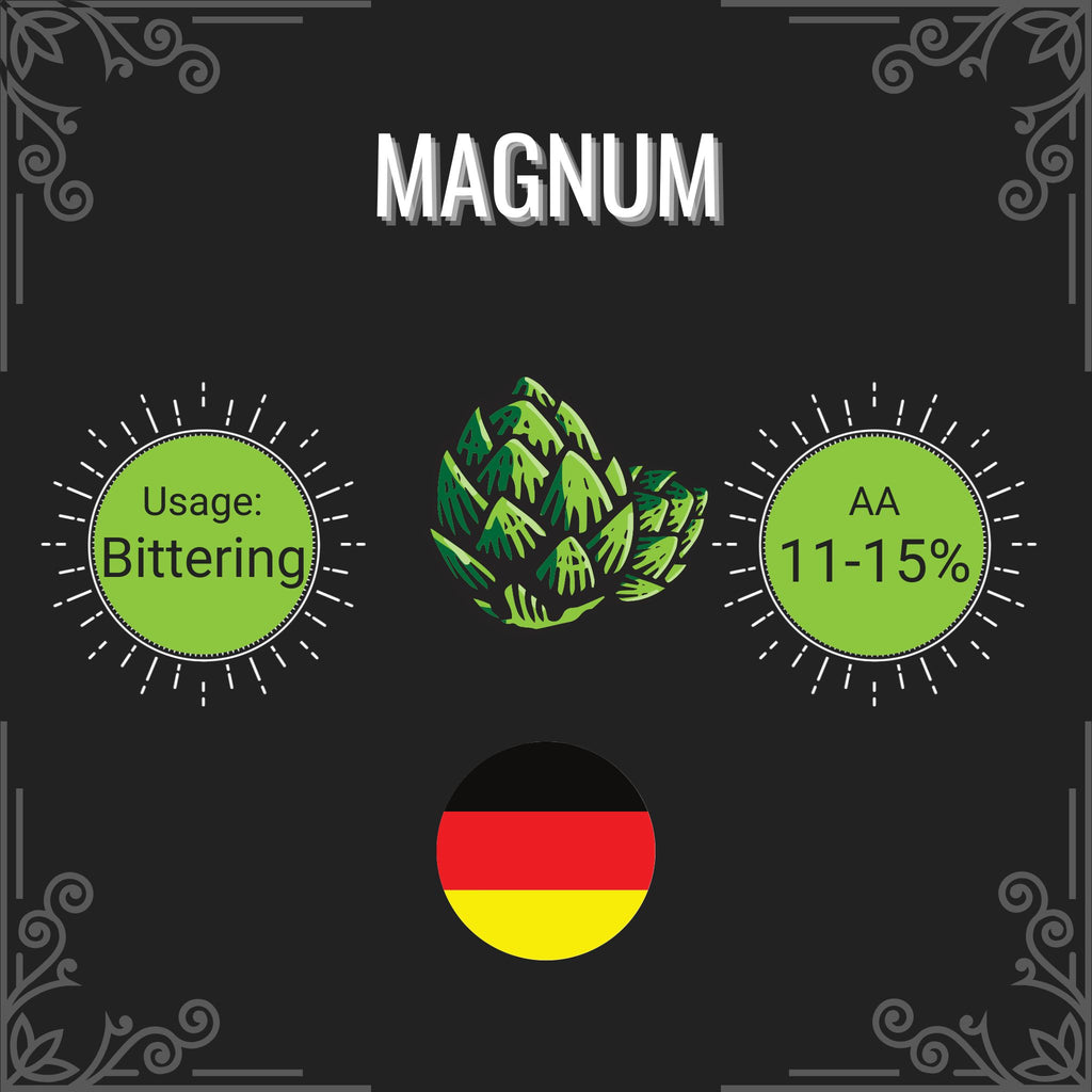Informational graphic about Magnum hops with usage, flavor profile, and German flag on a black background.