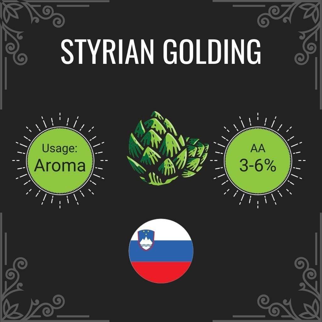 Styrian golding hop picture on black background with usage information and Slovenian flag